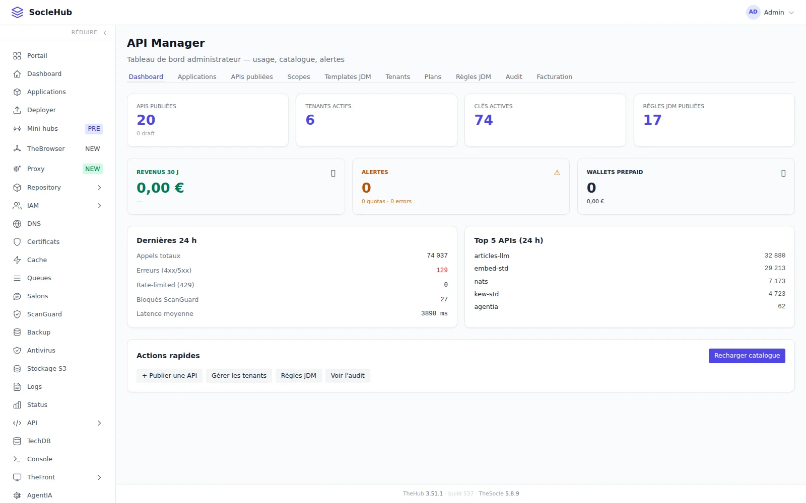 Le tableau de bord de l'API Manager dans la console du Hub thesocle.net : API publiées, organisations, clés actives, règles JDM, revenus, alertes, trafic des dernières 24 heures et cinq API les plus appelées