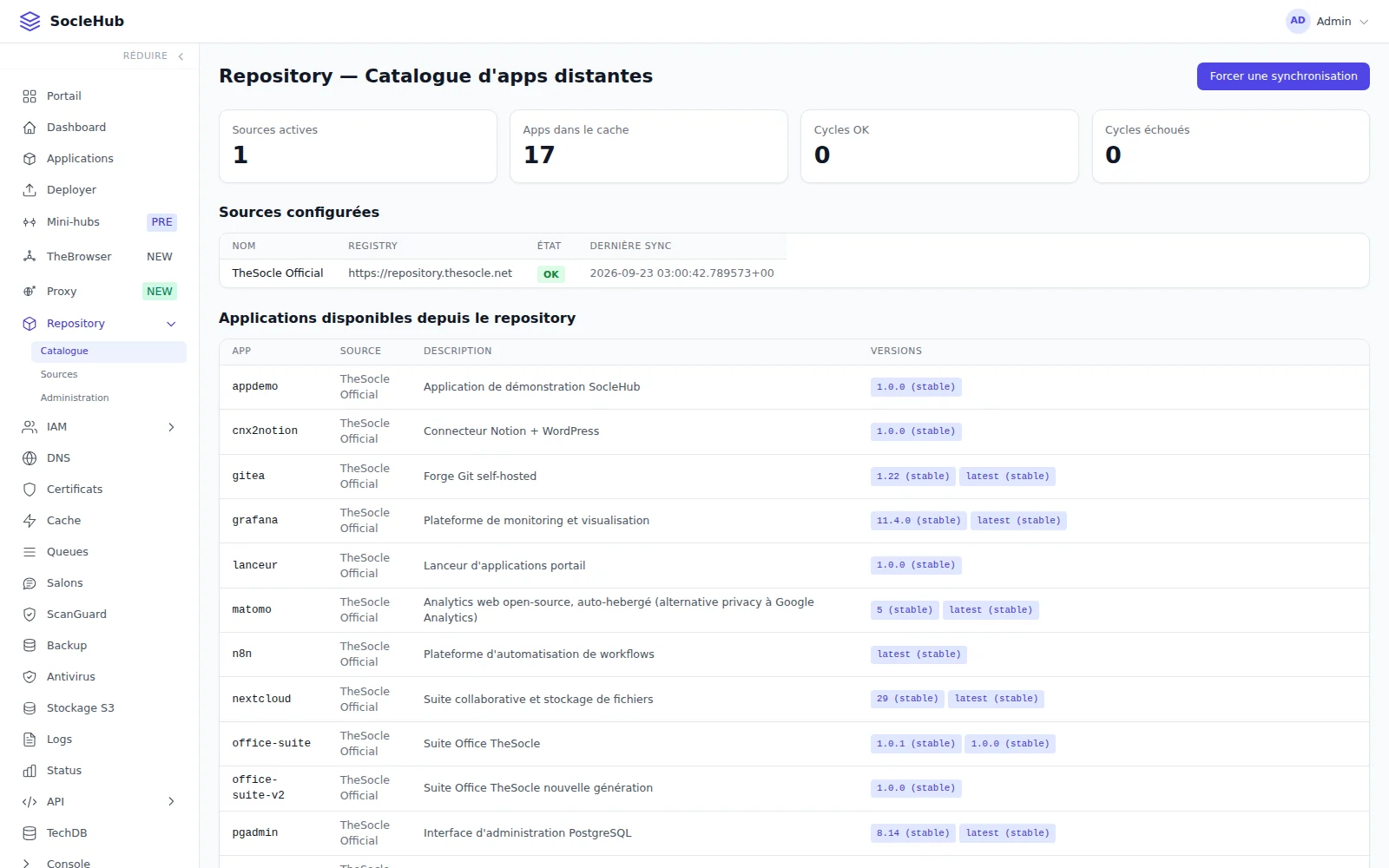 L'écran Repository : quatre compteurs, la source configurée, et les applications disponibles avec leurs versions