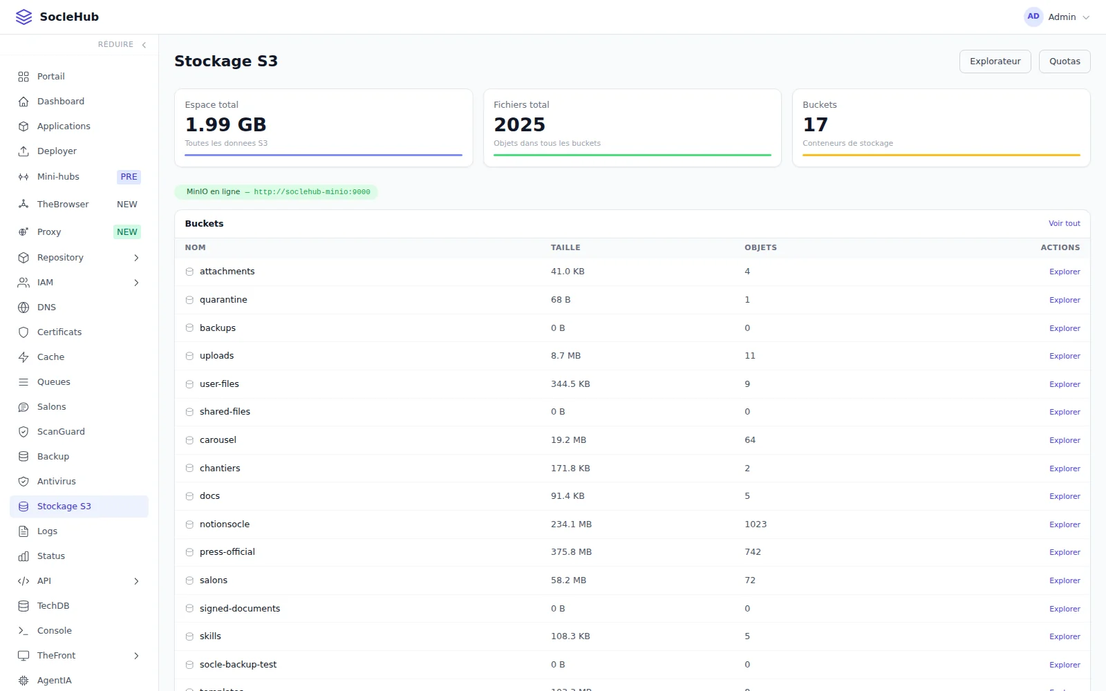 La page Stockage S3 de la console du Hub thesocle.net : espace total, nombre de fichiers et de buckets, MinIO en ligne, liste des buckets avec taille et nombre d'objets